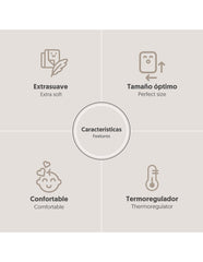 Interbaby - Coffret couverture en nid d'abeille et agneau - Rose 80x110