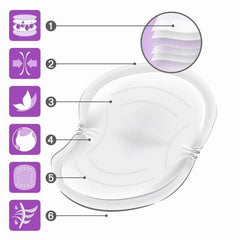 Nuk - Coussinets d'allaitement high performance 30 u