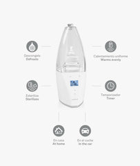 Chauffe biberons + Stérilisateur avancé - Miniland