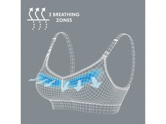 Soutien-gorge de grossesse et d’allaitement respirant Keep Cool - Medela