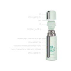 Thermos Mint 350 ML - Miniland