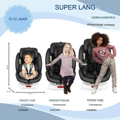 Siège auto rotatif et isofix 0-12 ans - PopyPapa