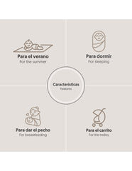 Interbaby - Draps lange mousseline 120x120 cm Koala Boy Girl