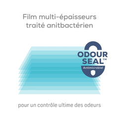 Recharge Angelcare Octogonale (x1)
